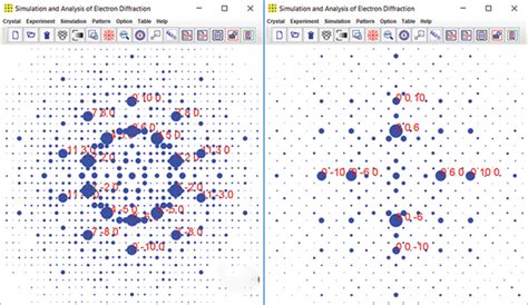 SAED3: simulation and analysis of electron diffraction patterns.